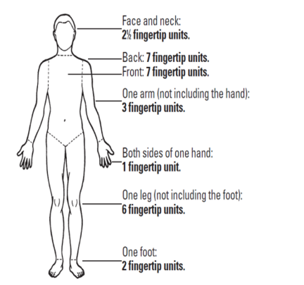 FTU Guide